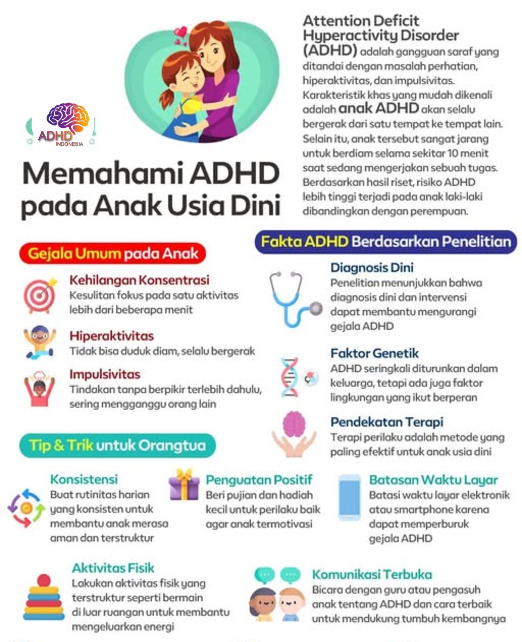 ADHD dan Potensi Bakat Anak yang Perlu Didukung di Kabupaten Yalimo