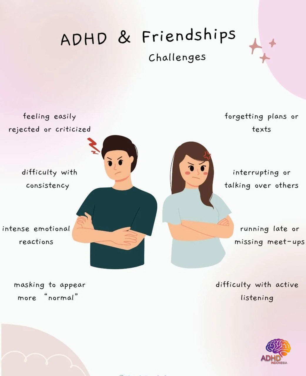 ADHD pada Anak Sekolah: Tantangan dan Pendampingan di Kabupaten Yalimo