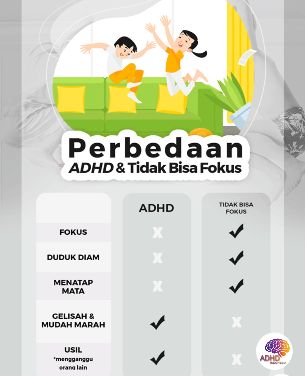 Apa Itu ADHD? Panduan Edukasi untuk Orang Tua di Kabupaten Yalimo