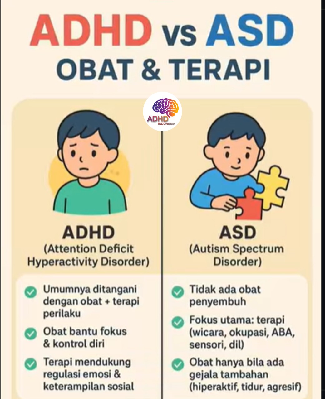 Terapi ADHD: Informasi Awal yang Perlu Diketahui Orang Tua di Kabupaten Yalimo